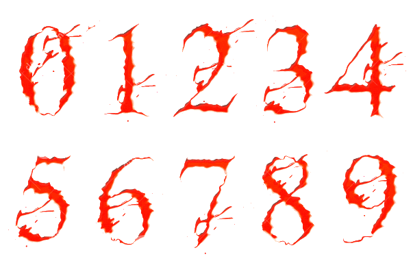Bad or Unlucky Numbers in Numerology